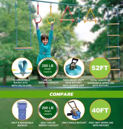 Warrior Obstacle Course Kit fo - Kids Outdoor Monkey Bar Set 评论和价格