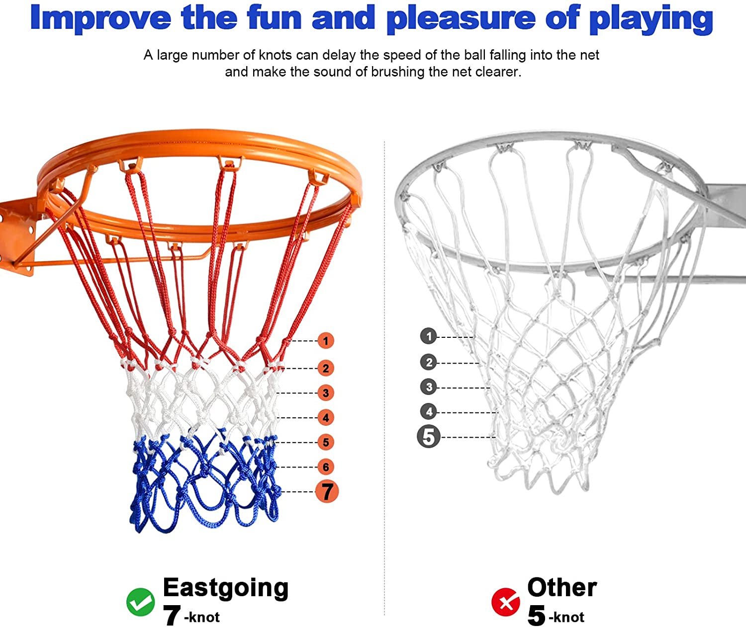 Factory-Direct Durable Steel B - Basketball Hoop Outdoor 评论和价格