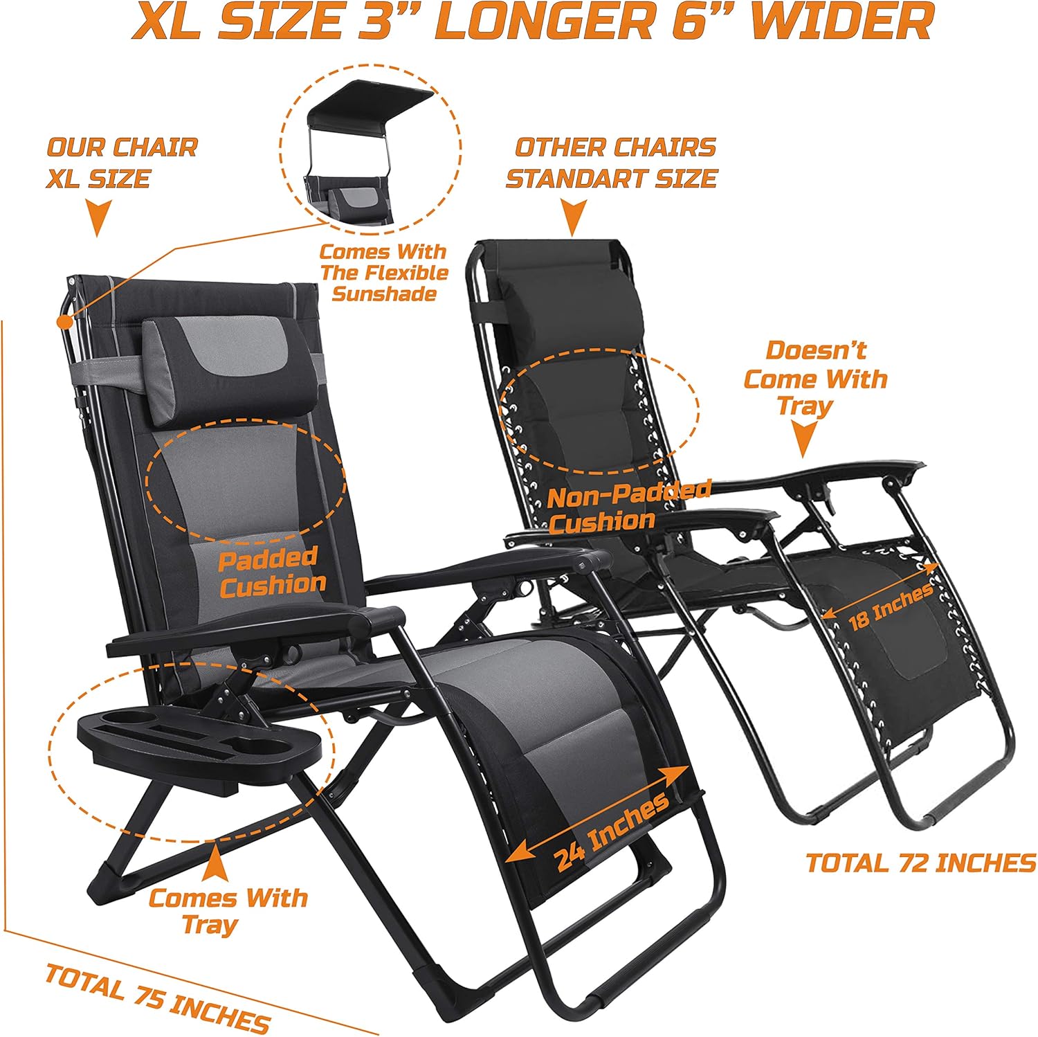 XXL Oversize Recliner Folding  - Kids Outdoor Lounge 评论和价格